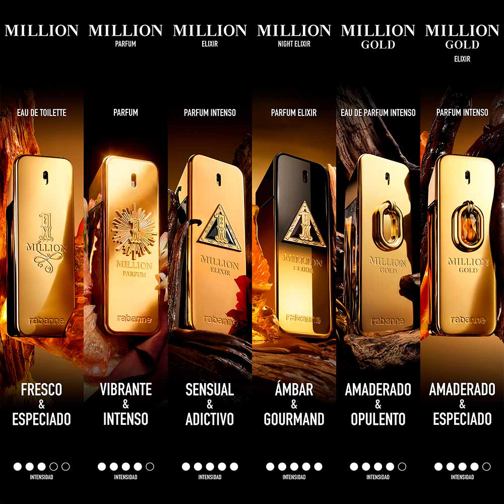 1 MILLION EAU DE TOILETTE SET